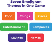 Emojigrams | Super Fun, Family Friendly Guessing Game | 2 to 8 Players